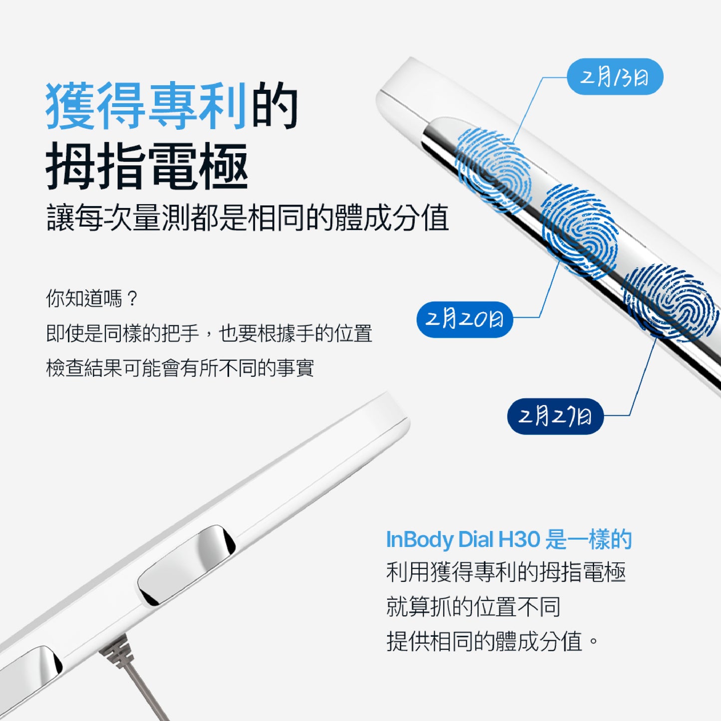 NEW! 新機上市✨ InBody H30NWi 無線網路型號體脂計|精準再升級