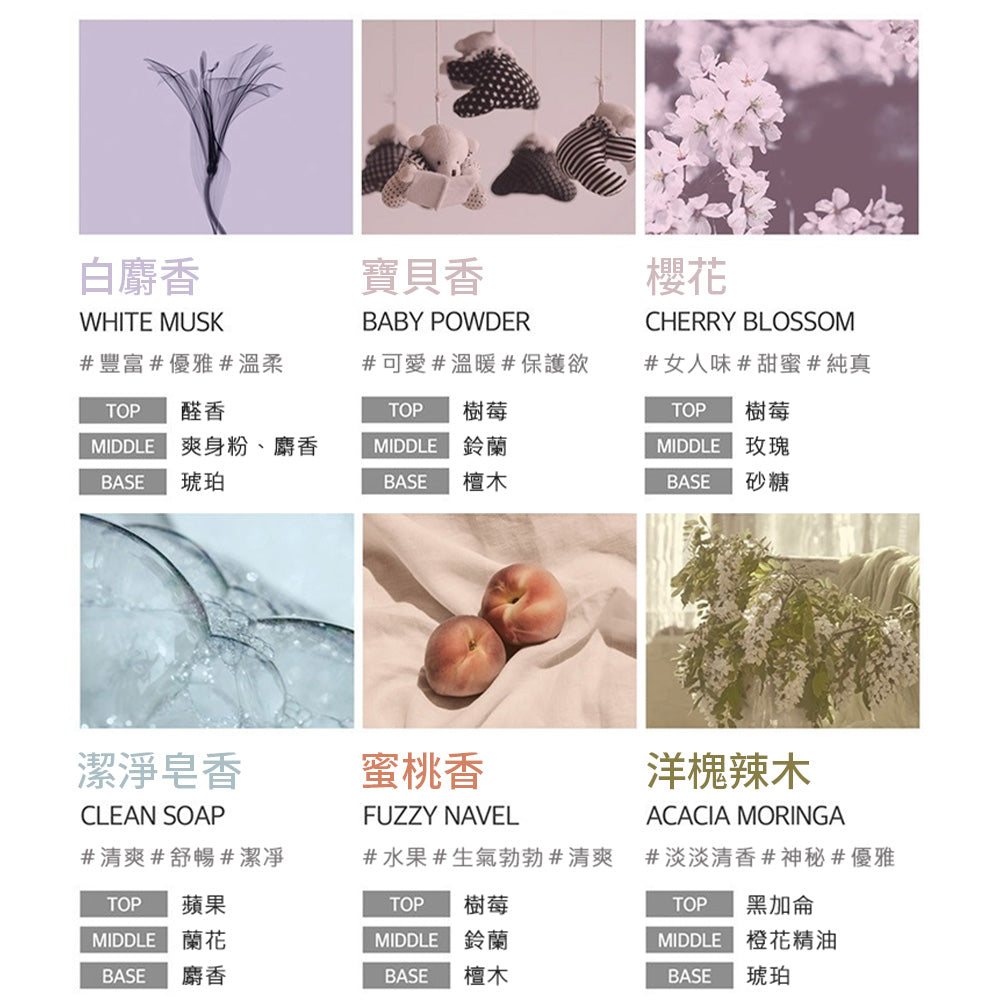 KUNDAL 昆黛爾|擴香經典版