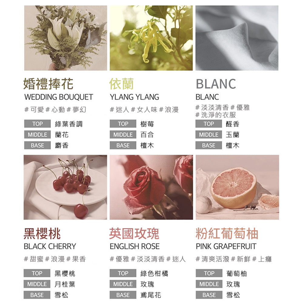 KUNDAL 昆黛爾|擴香假日版