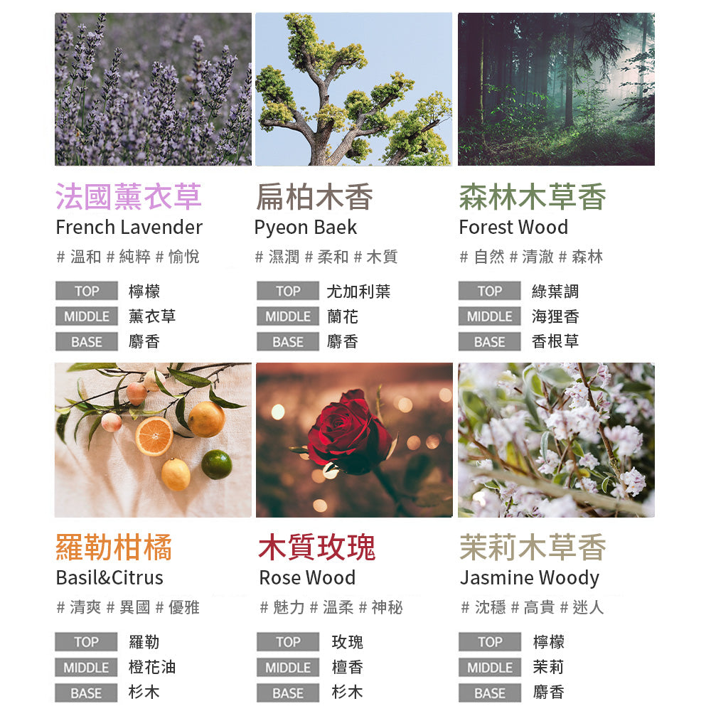 KUNDAL 昆黛爾| 枕頭香氛噴霧