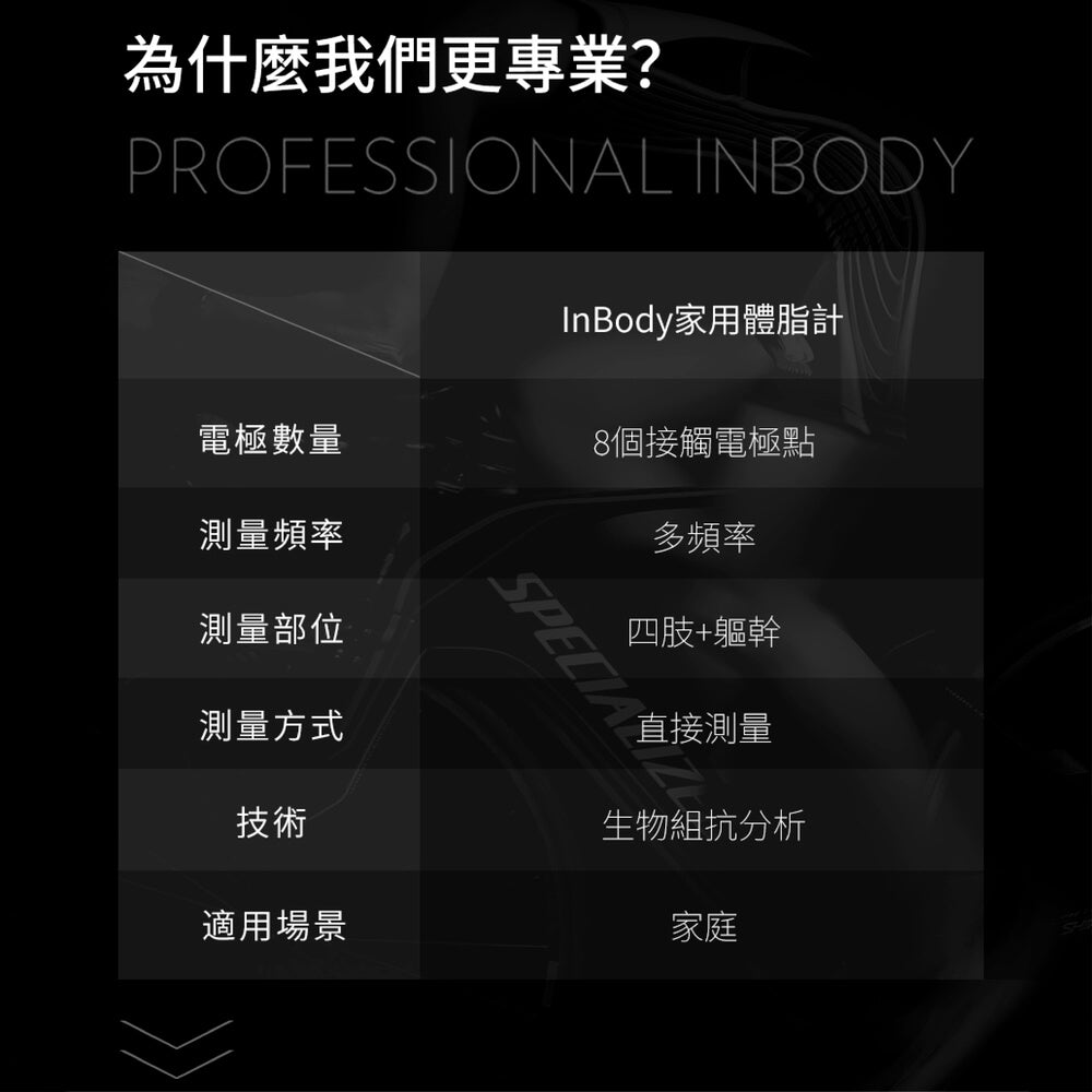 InBody - H20B 專業家用型便攜式體脂機 | 精準數據、完美監控體態變化