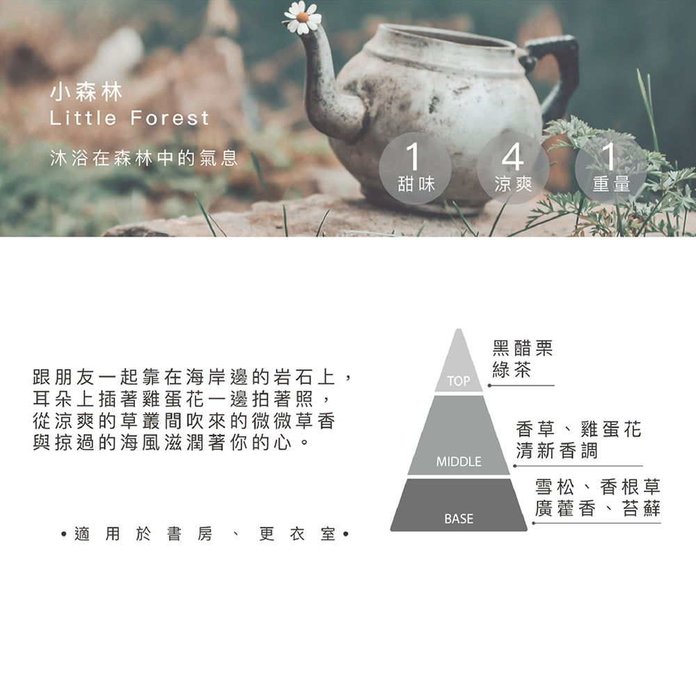 cocodor 珂珂朵爾|夏日海灘系列 - 香氛禮盒