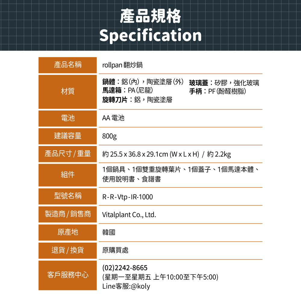 3/12-3/18 Roro&兔兔的跑跳人生 x Rollpan - 韓國自動旋轉翻炒鍋🥘野營、燒烤也適用 | 限時團購